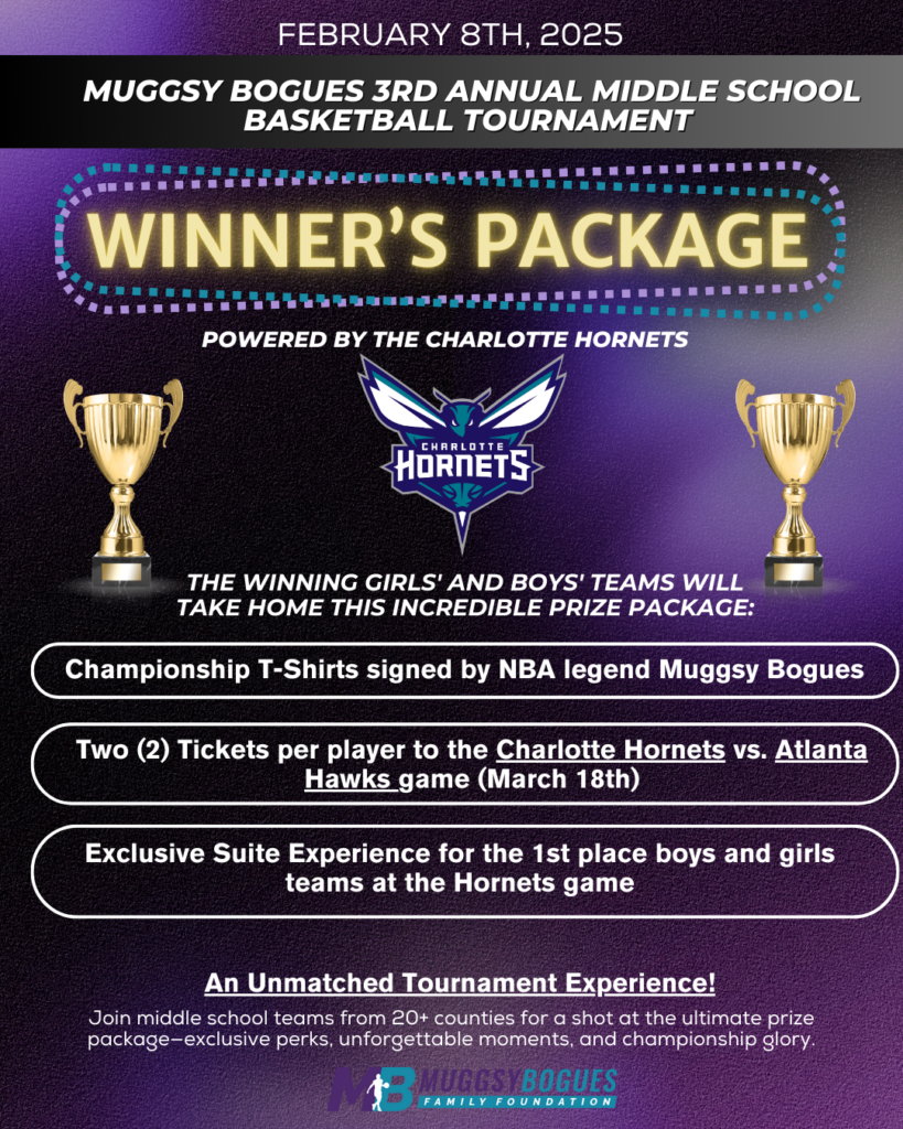 Winners Package